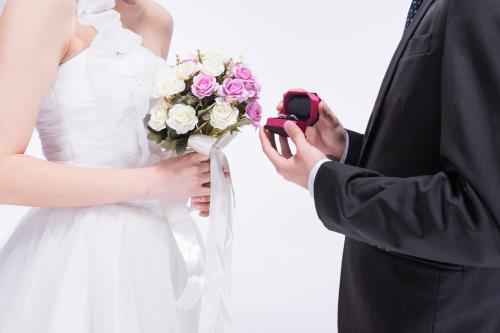 婚姻关系公证认证永久有效吗？